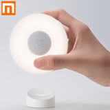 Xiaomi Mijia Led Induction Night Light